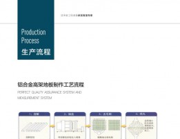 高架地板-生产流程